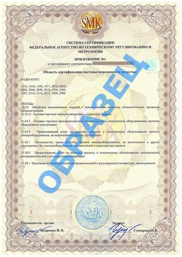 Приложение 1 Кировград Сертификат ГОСТ РВ 0015-002